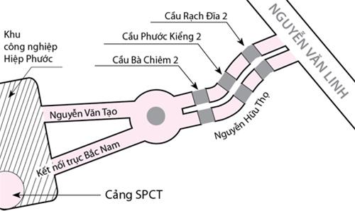 Cảng mới lại chờ đường