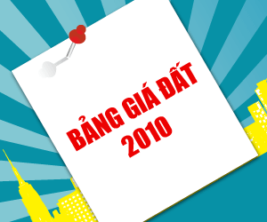 UBND TP báo cáo về bảng giá đất năm 2010