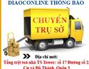 DiaOcOnline thông báo thay đổi trụ sở Công ty