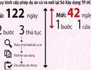 Rút ngắn 80 ngày cấp phép xây dựng dự án