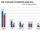 Chi tiền tỷ mua condotel, không nhà đầu tư nào thấy sổ đỏ