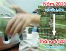 Xử lý nợ xấu: Vừa làm vừa gỡ khó